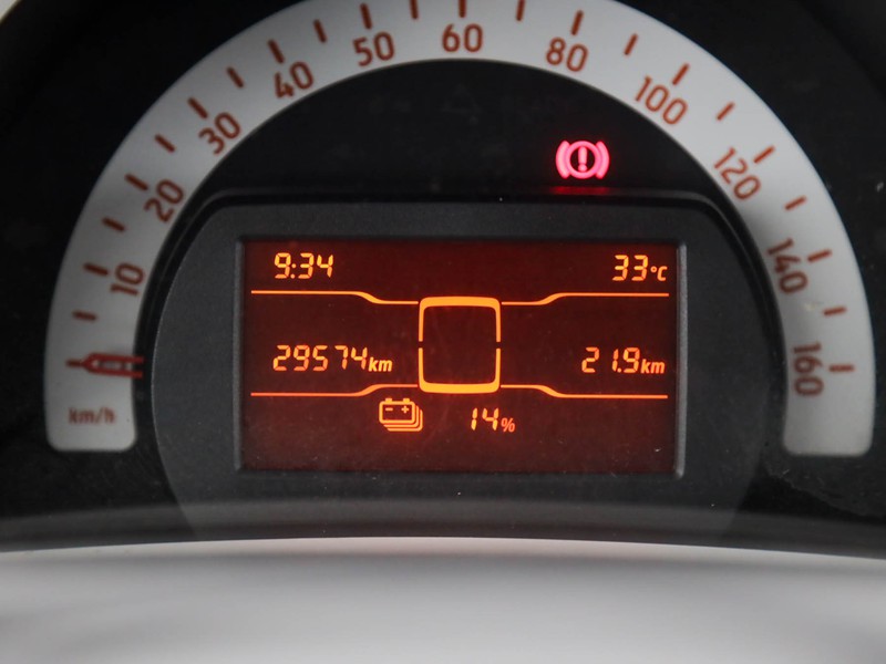 Smart Forfour eq youngster my19 elettrica grigio